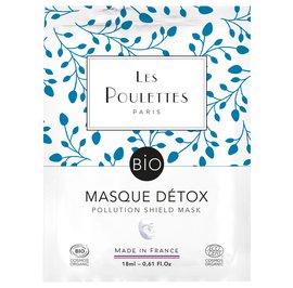 Masque Détox - Les Poulettes - Visage