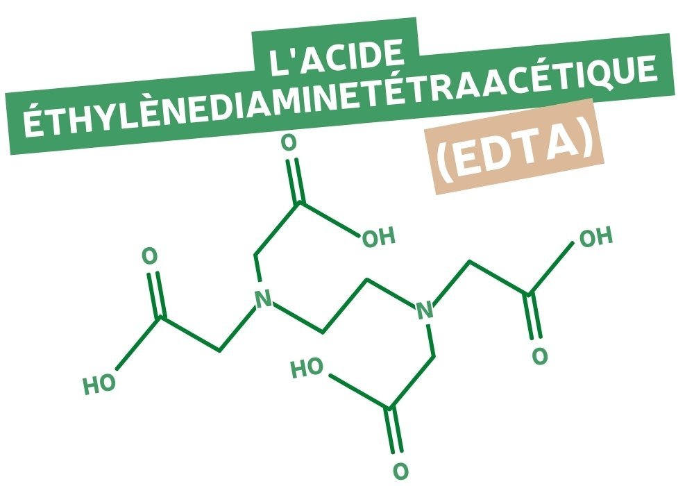 edta structure